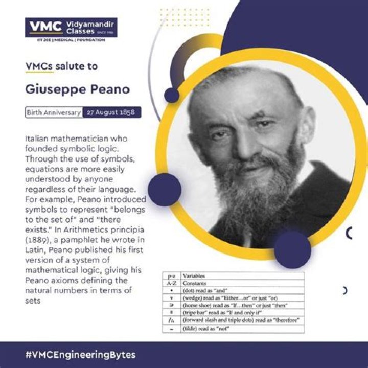 Giuseppe Peano Giuseppe Peano