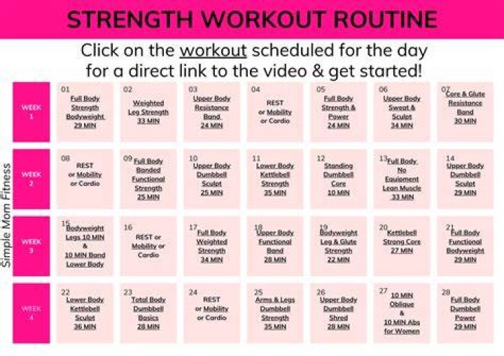 Isabel Lucas Workout Routine