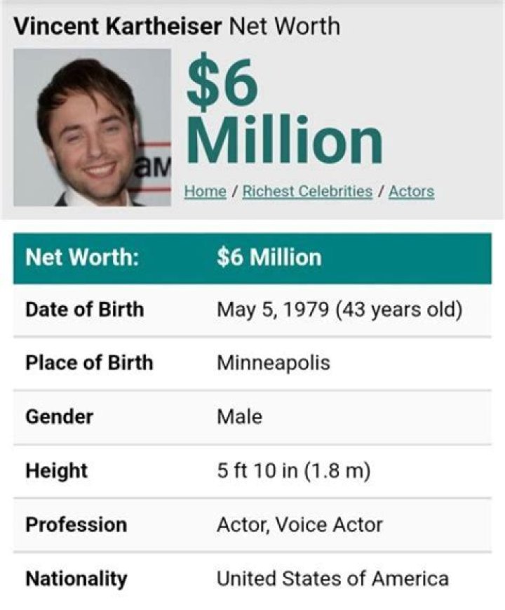 Vincent Kartheiser Net Worth